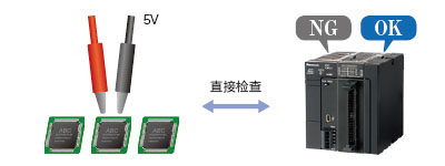 松下PLC可編程控制器 FP7