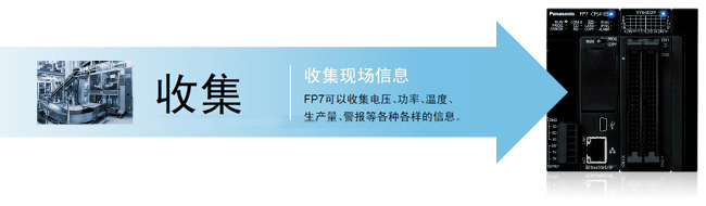 通常把可編程控制器安裝在有保護外殼的控制柜中，以防止灰塵、油污、水濺